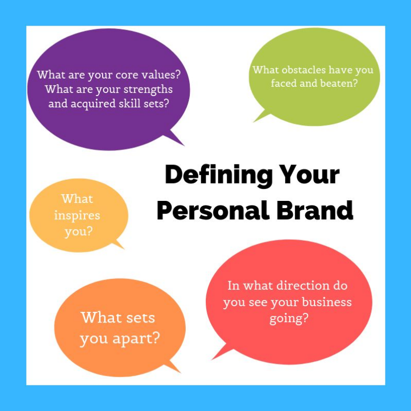 Creating a Consistent Personal Brand Across Platforms